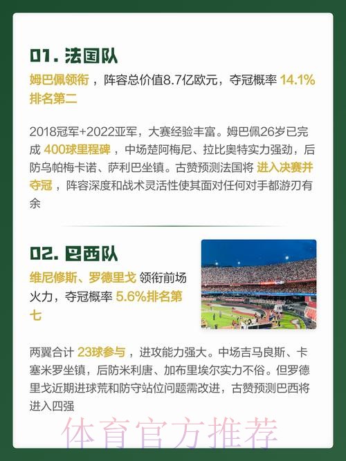 2026世界杯投注：专业分析与预测